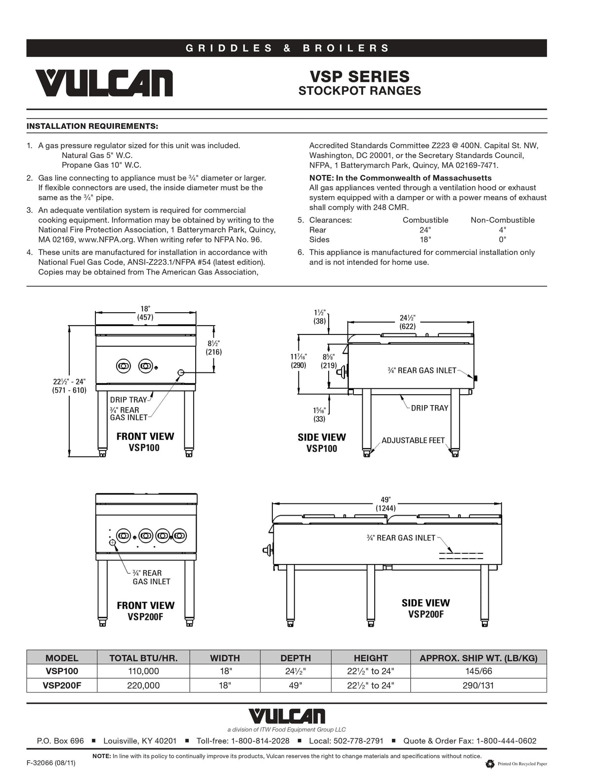 Vulcan Stock Pot Range - VSP100
